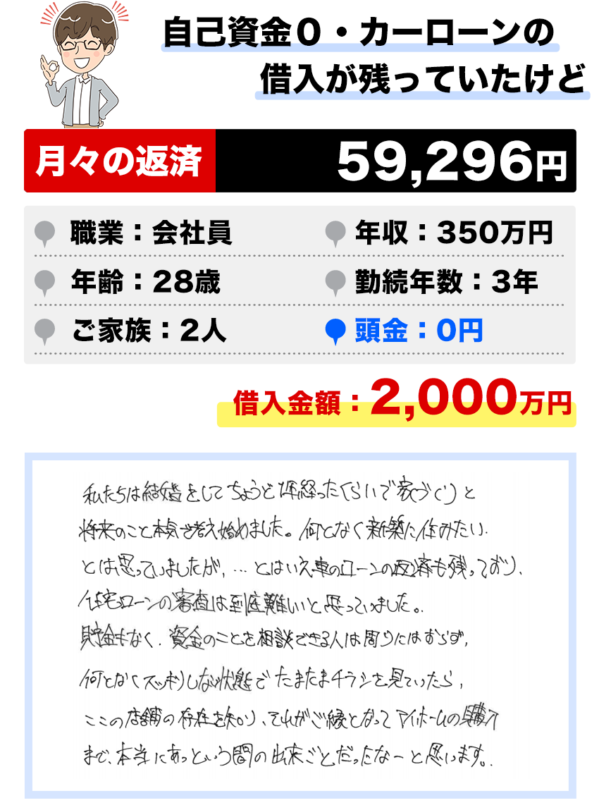 住宅ローン事例 無料相談 ひかり家 諏訪のローコスト住宅 注文住宅 新築戸建